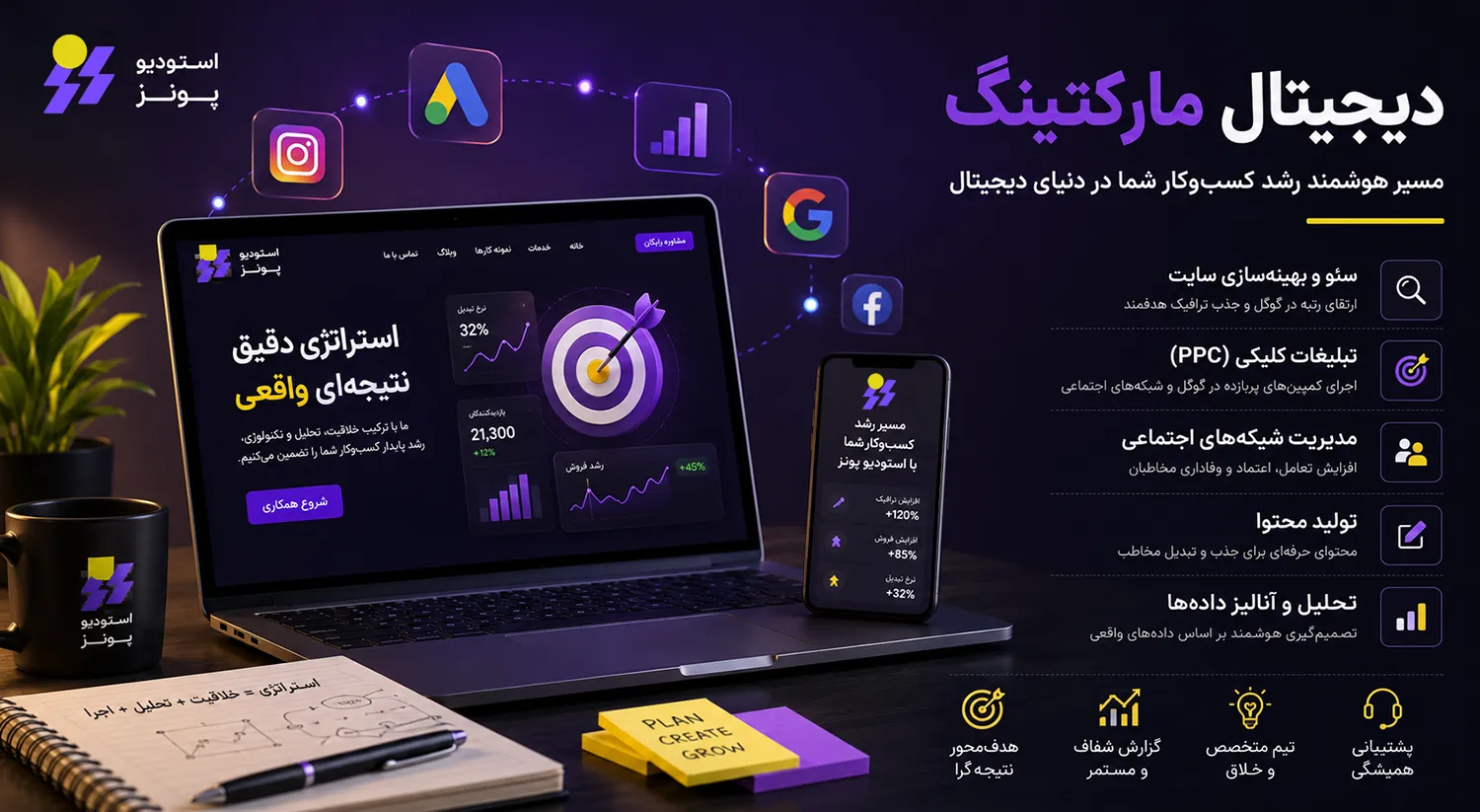 انجام پروژه دیجیتال مارکتینگ با استودیو پونز